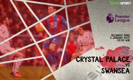 Prediksi Pertandingan Antara Crystal Palace Melawan Swansea City