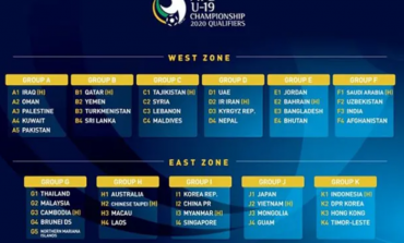 Hasil Drawing Kualifikasi Piala AFC U-19 2020
