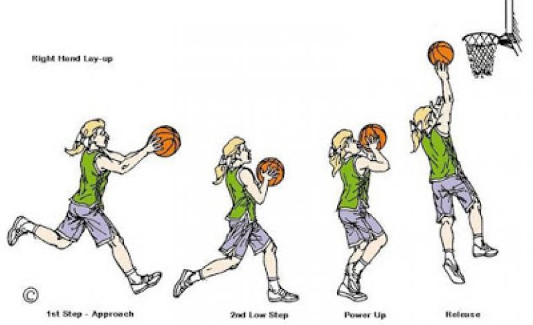 Teknik Bola Basket Yang Harus Dipelajari