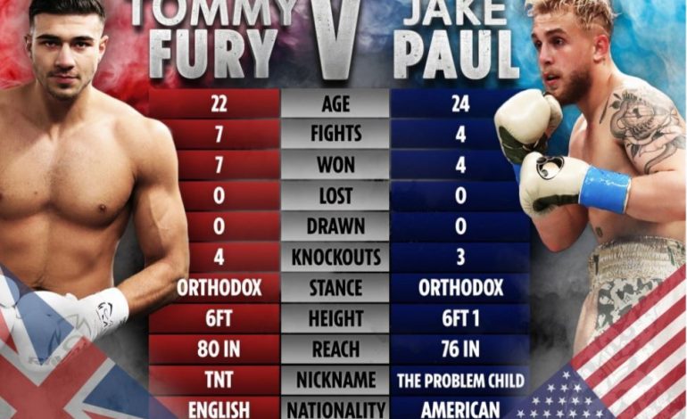 Tommy Fury Tak Hadir Dalam Konferensi Pers Untuk Lawan Jake Paul